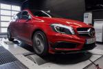 Mercedes-Benz A45 AMG by Mcchip-dkr 2014 года